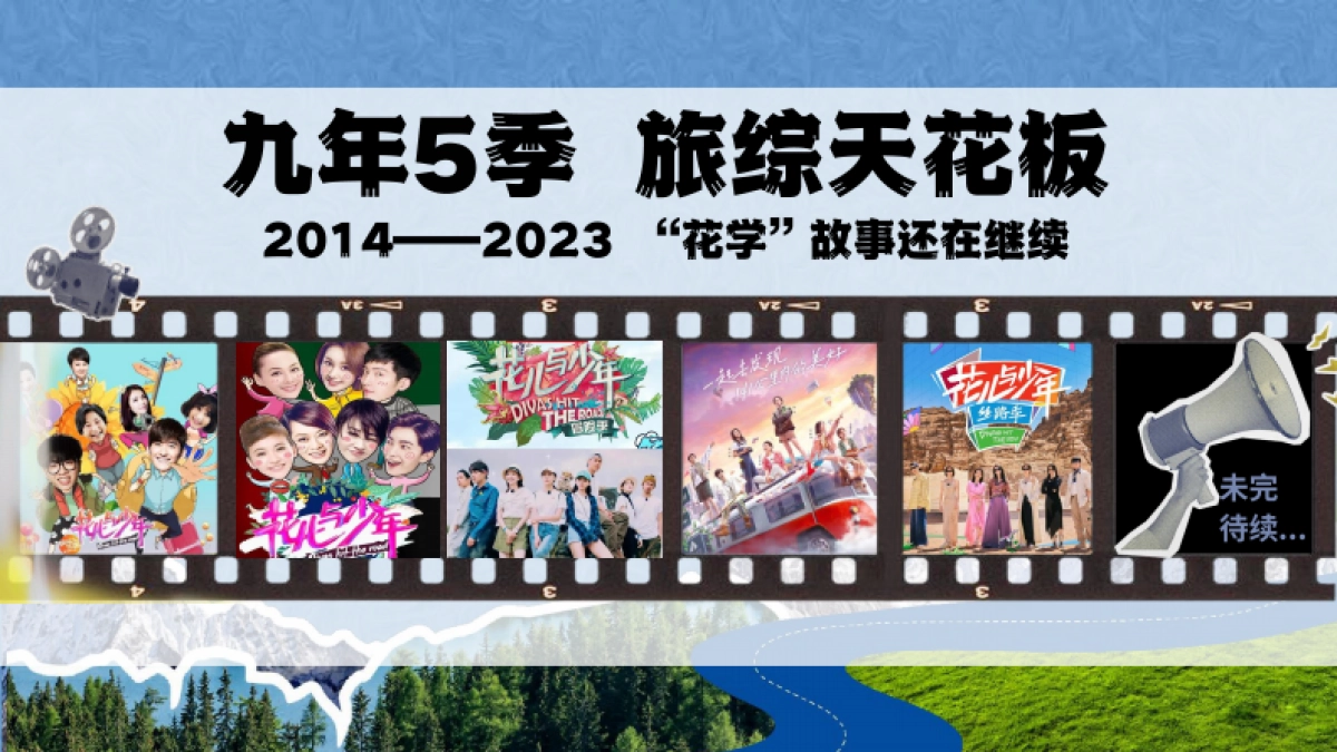 2024芒果TV《花儿与少年6》招商简案_第2页