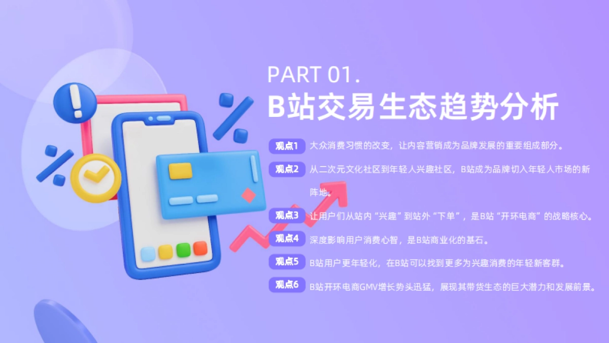 2024年B站交易生态趋势报告_第4页