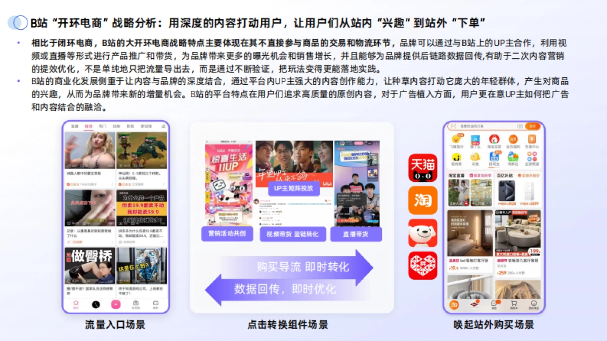 2024年B站交易生态趋势报告_第7页