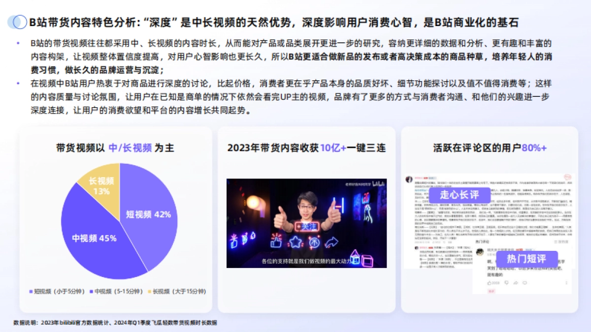 2024年B站交易生态趋势报告_第8页