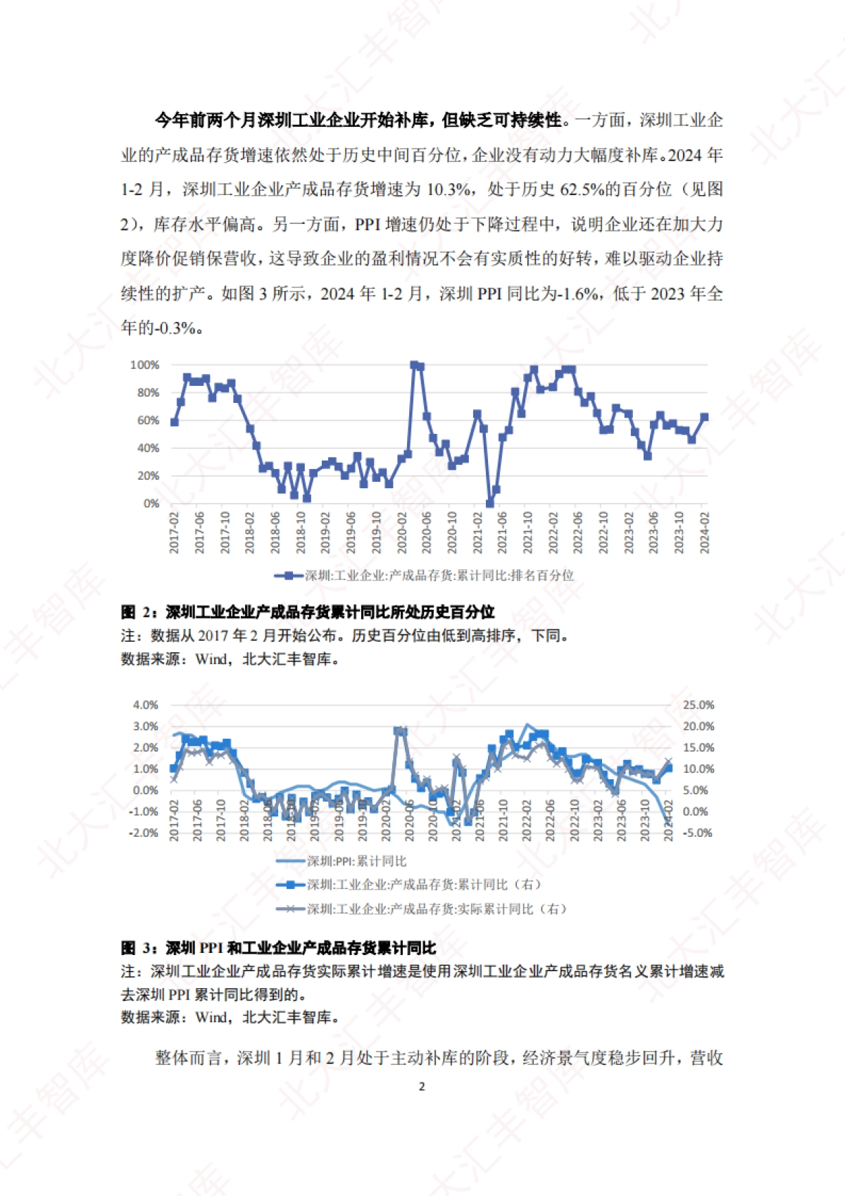 2024年第一季度深圳经济分析报告_第4页