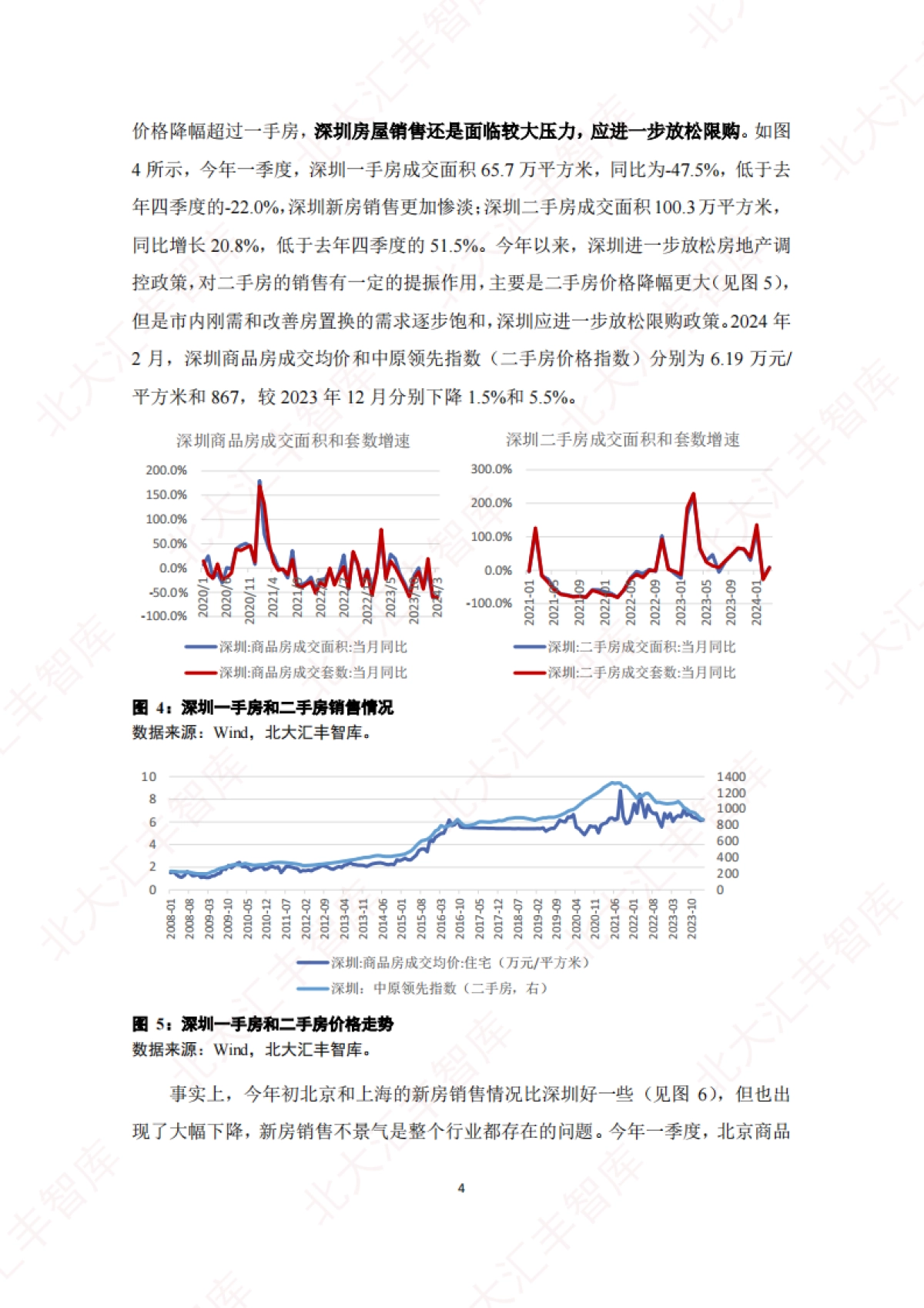 2024年第一季度深圳经济分析报告_第6页