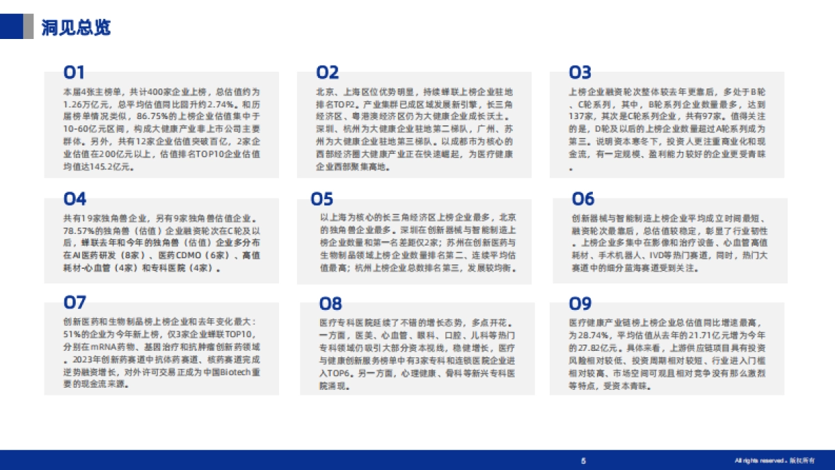 2024未来医疗100强企业成长性分析报告_第5页