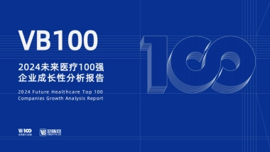 2024未来医疗100强企业成长性分析报告