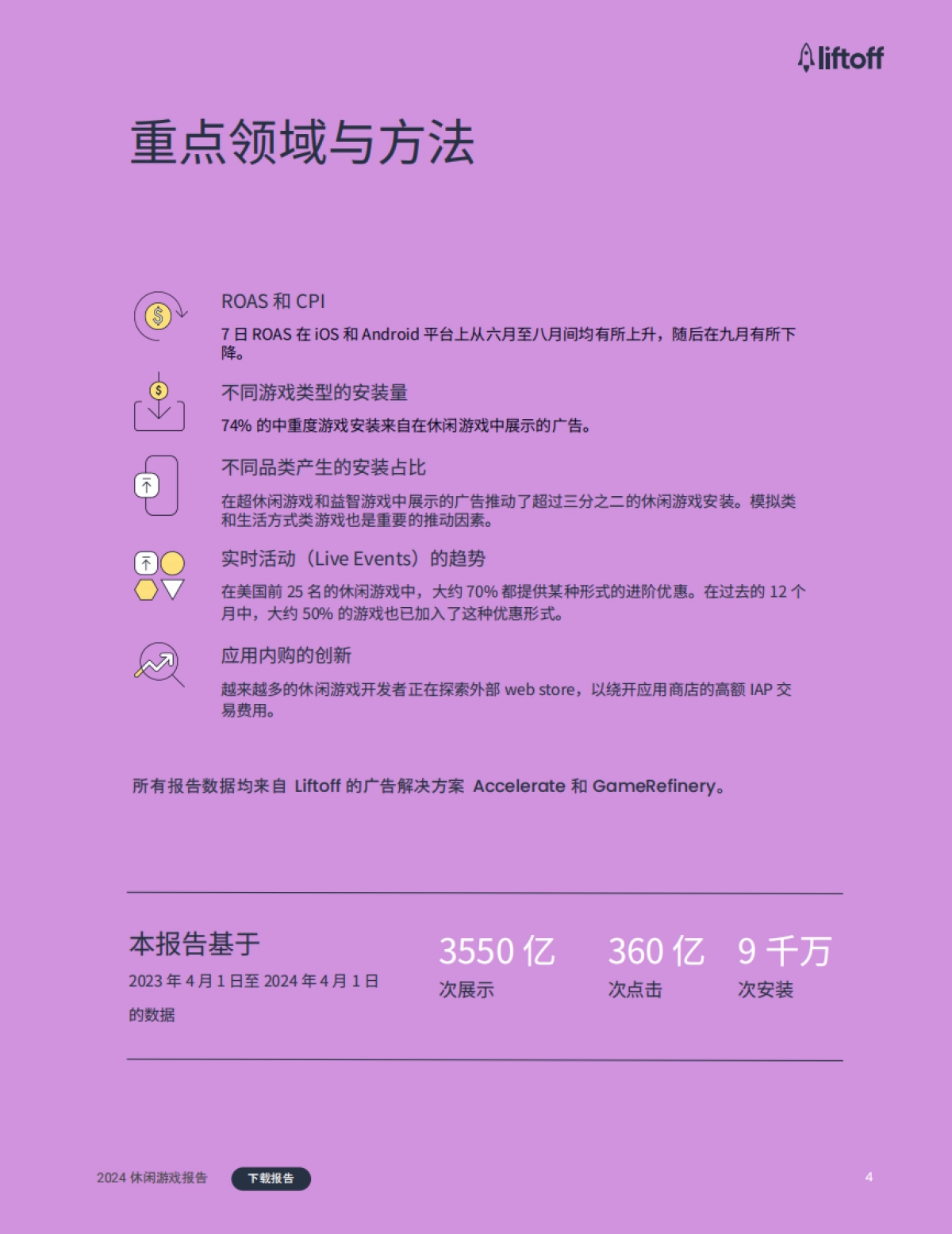 2024休闲游戏行业报告_第4页