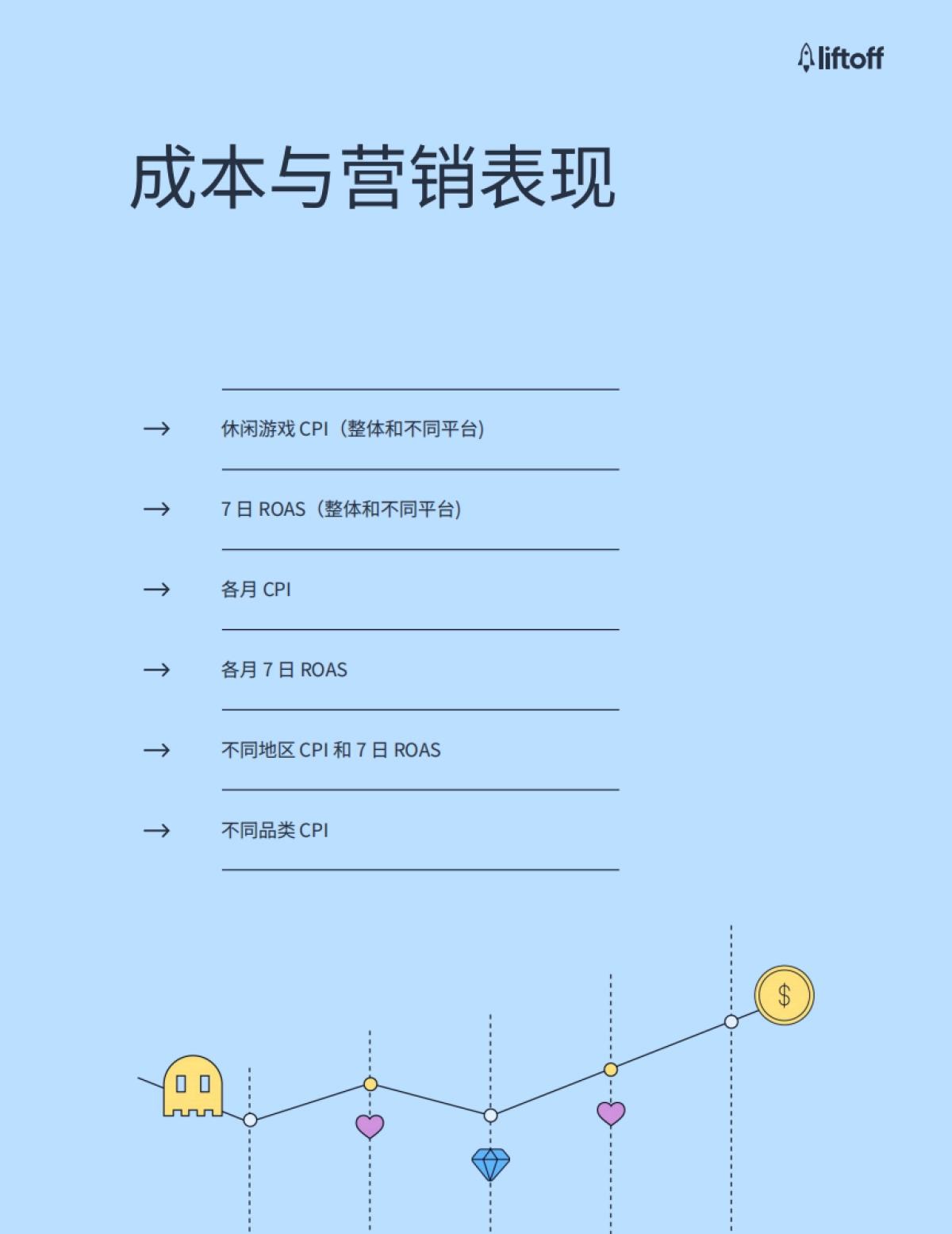 2024休闲游戏行业报告_第6页