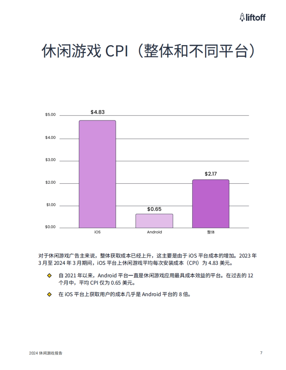 2024休闲游戏行业报告_第7页