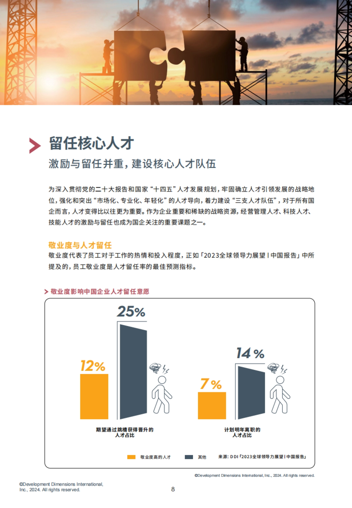 DDI智睿咨询:2024国企人才领导力展望专刊_第10页