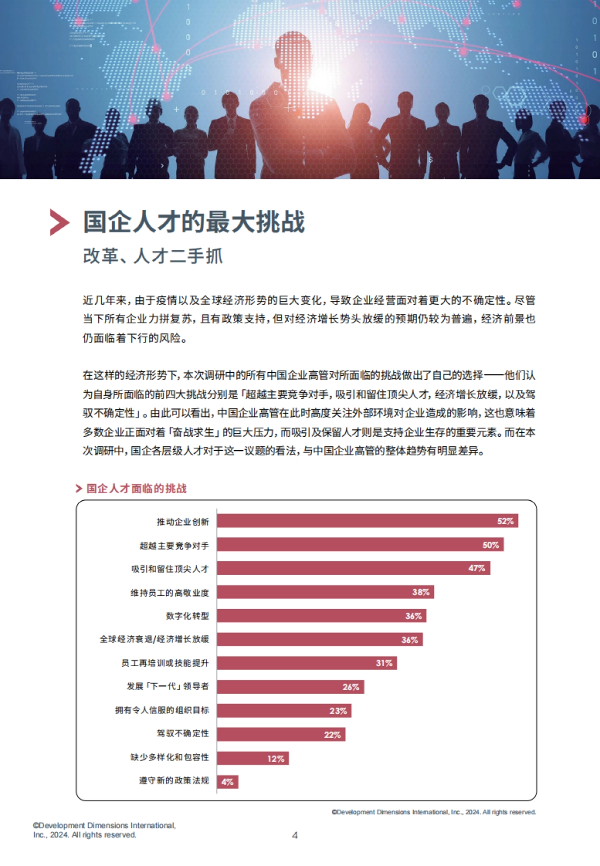 DDI智睿咨询:2024国企人才领导力展望专刊_第6页