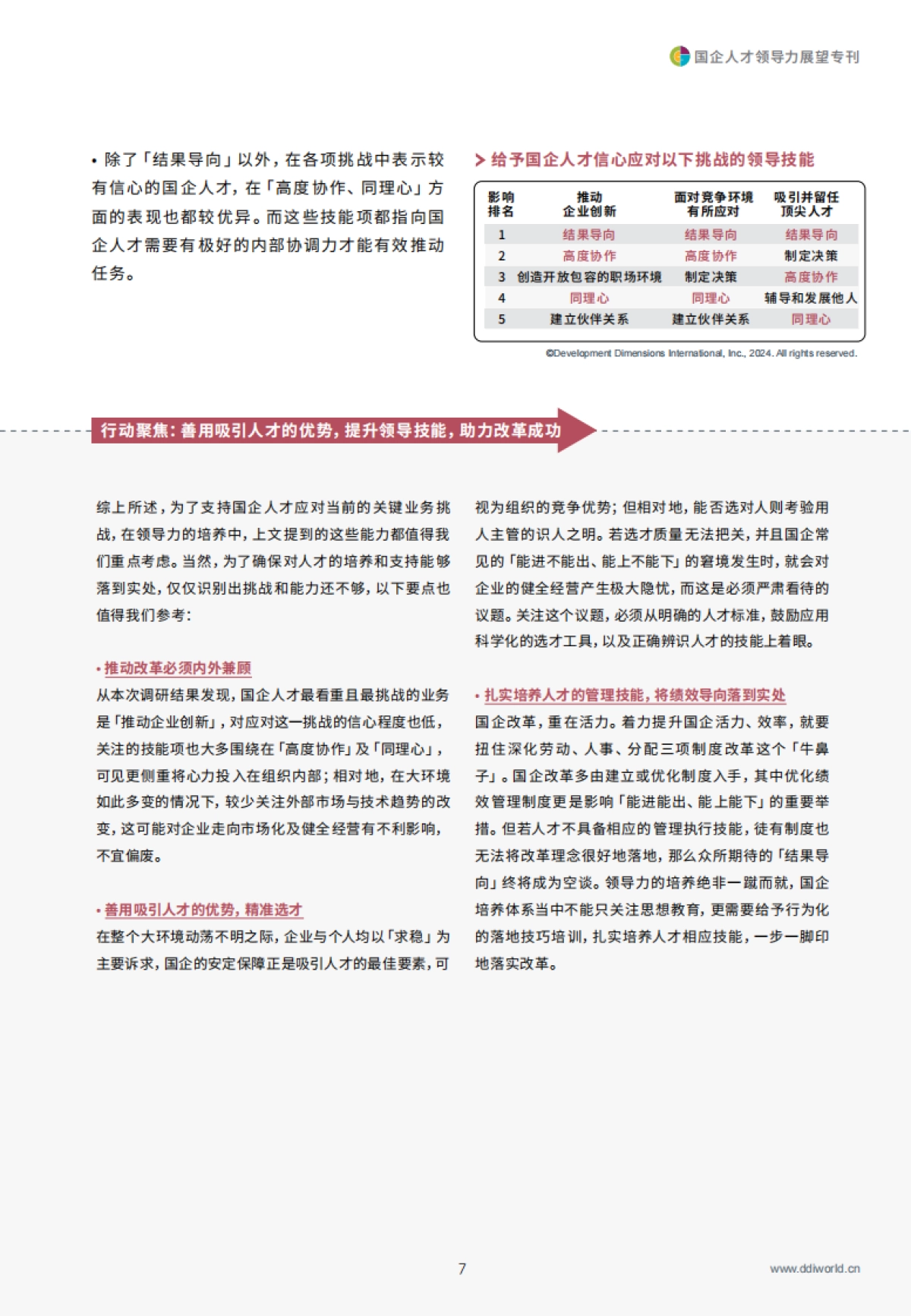 DDI智睿咨询:2024国企人才领导力展望专刊_第9页