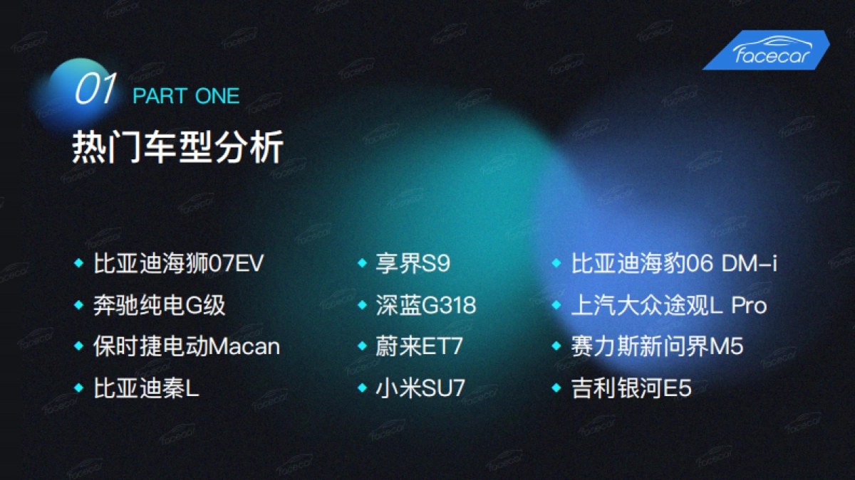 facecar：2024北京车展智能座舱趋势洞察报告_第3页