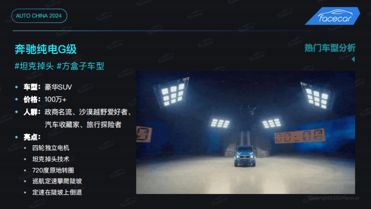 facecar：2024北京车展智能座舱趋势洞察报告_第5页