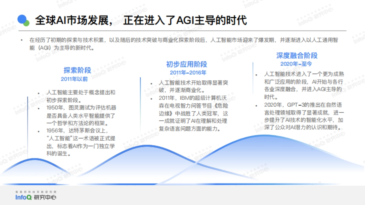InfoQ：2024中国AGI市场发展研究报告_第4页