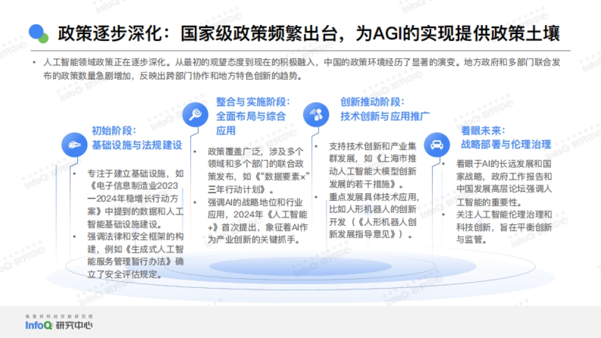 InfoQ：2024中国AGI市场发展研究报告_第5页