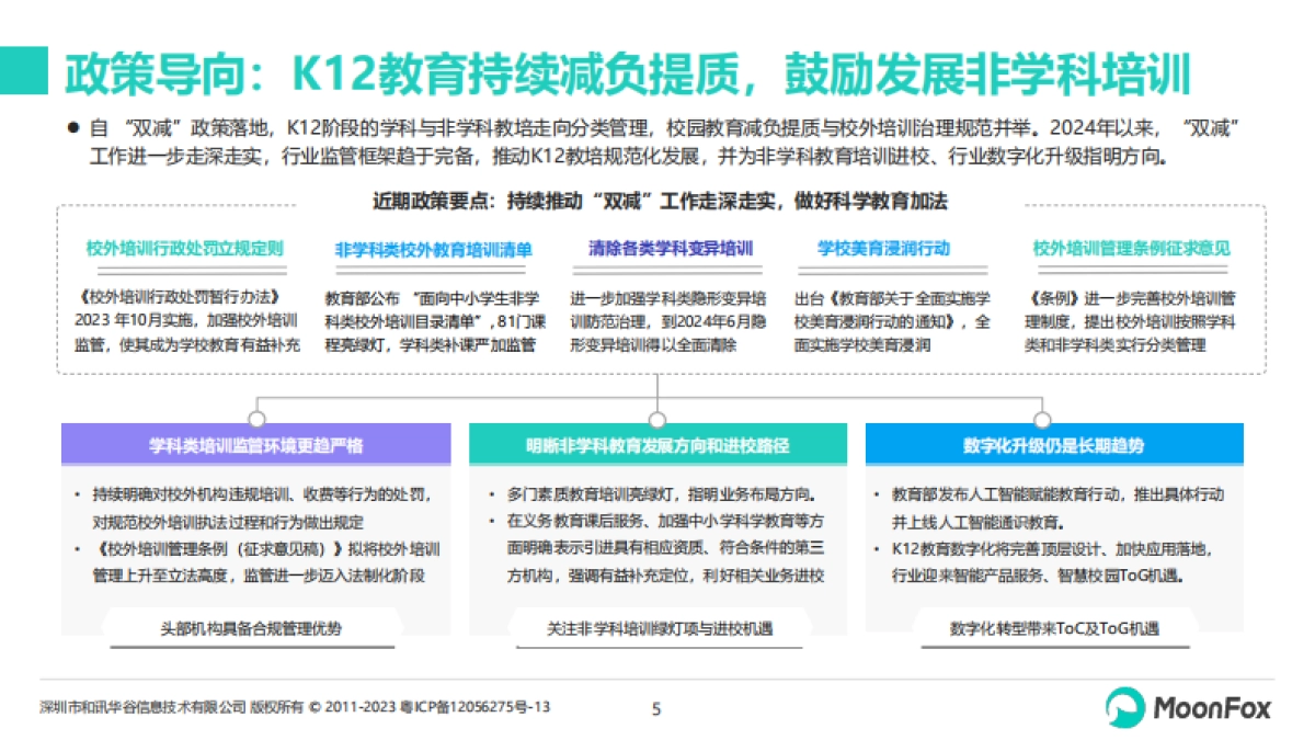 K12教育行业发展洞察2024_第5页