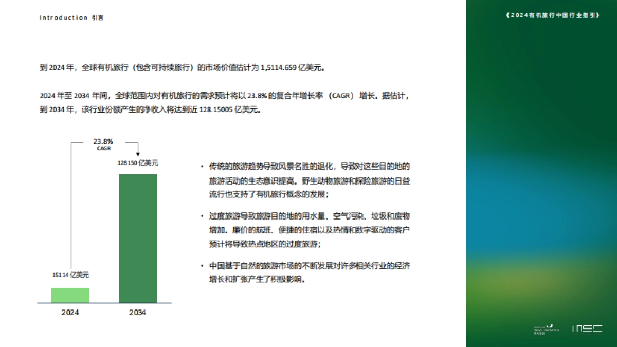 MSC咨询：2024有机旅行中国行业指引_第3页