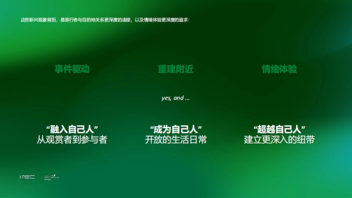 MSC咨询：2024有机旅行中国行业指引_第5页