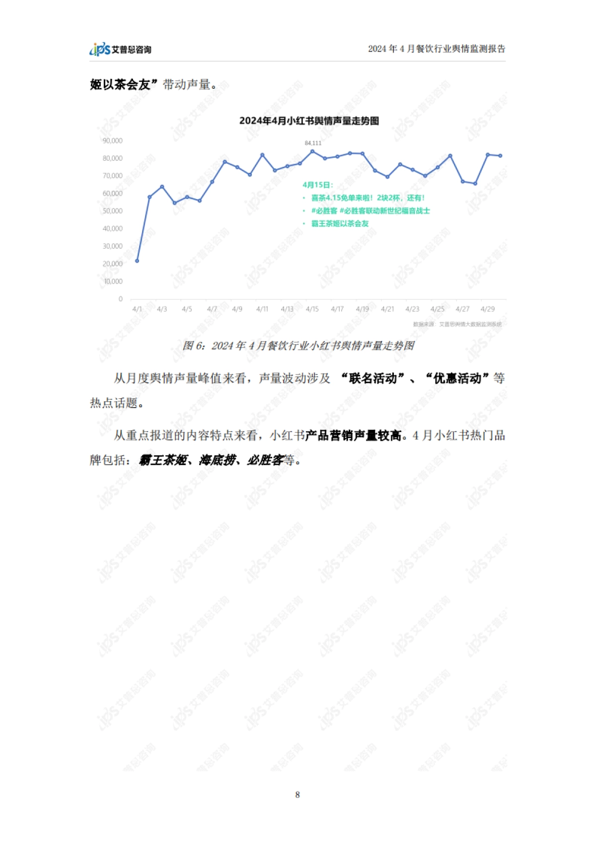 艾普思咨询：2024年4月餐饮行业舆情监测报告_第10页