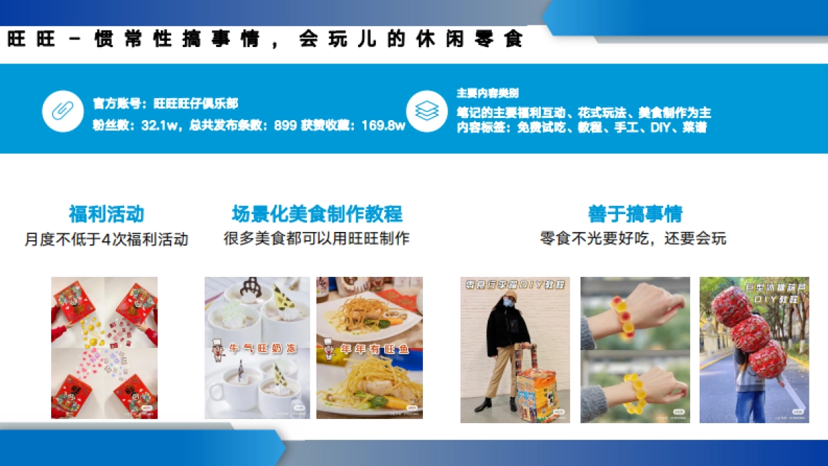 安慕希小红书运营方案-IN MCN_第10页