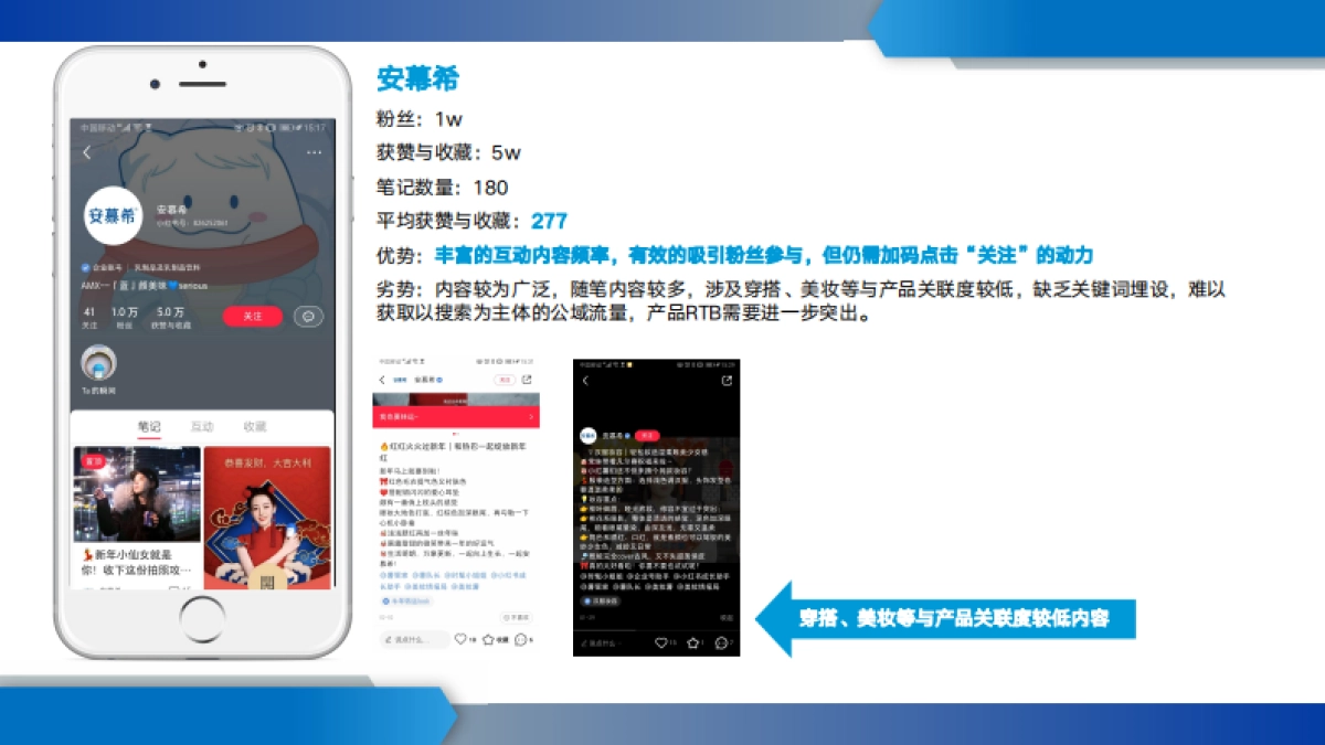 安慕希小红书运营方案-IN MCN_第7页