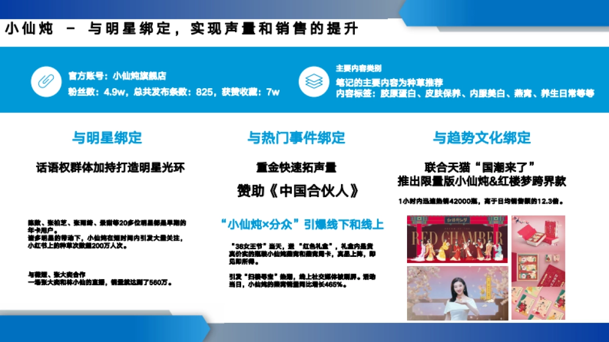 安慕希小红书运营方案-IN MCN_第9页