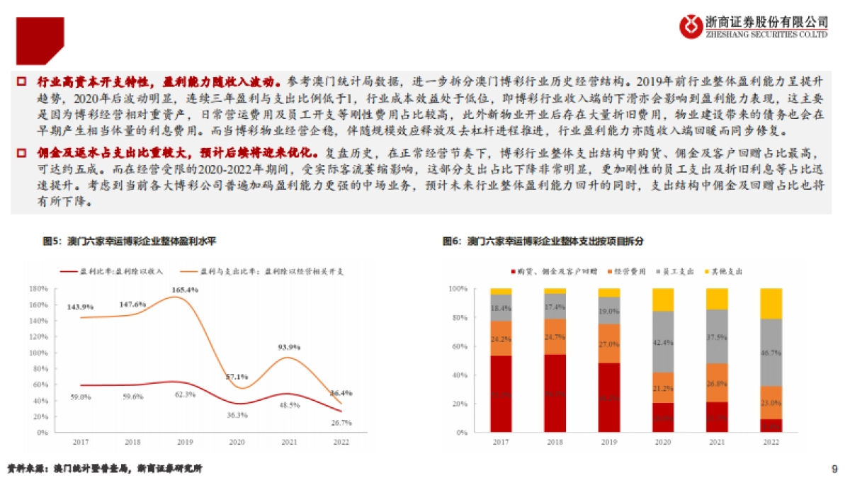 澳门博彩行业深度报告：风起濠江，周期向上_第9页