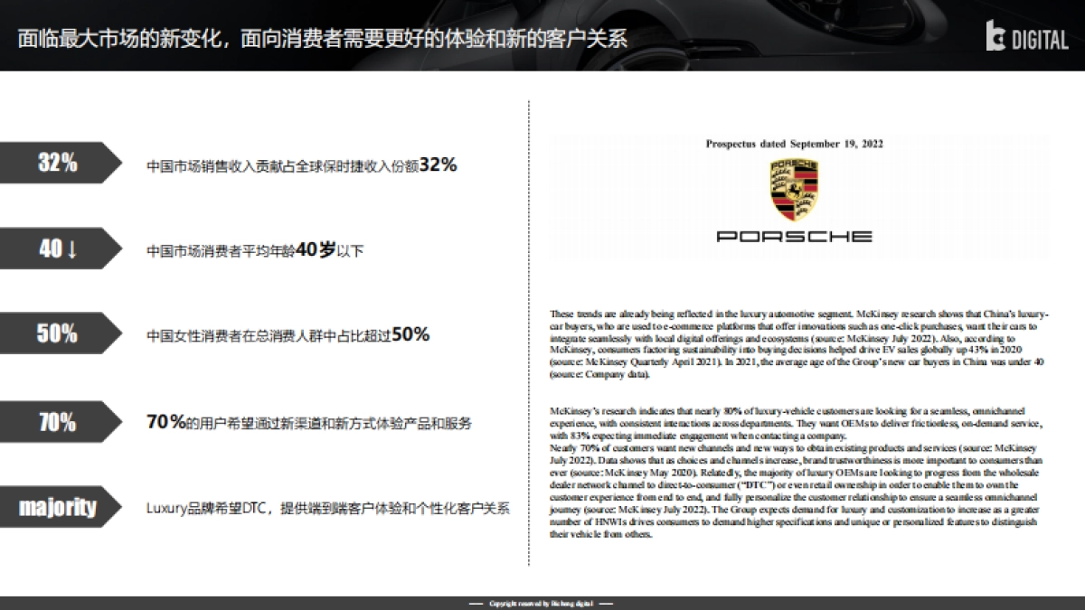 保时捷官方小程序及APP运营方案_第4页