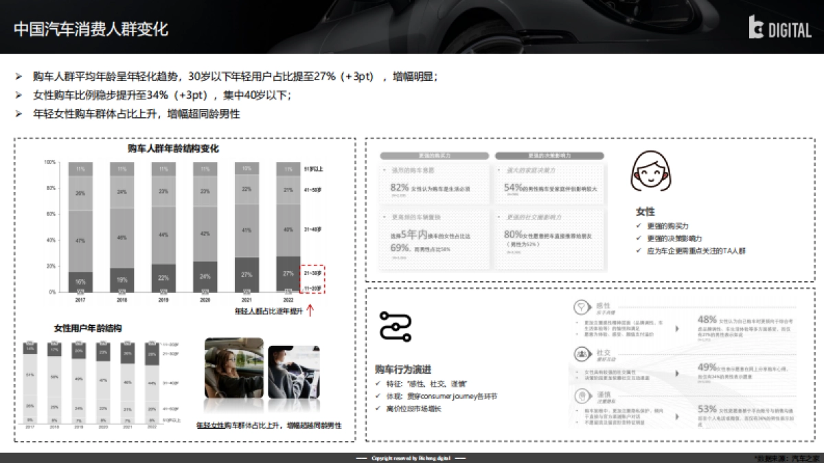保时捷官方小程序及APP运营方案_第5页