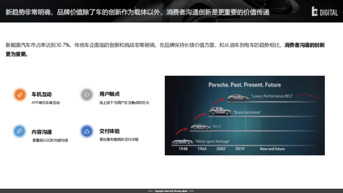保时捷官方小程序及APP运营方案_第8页