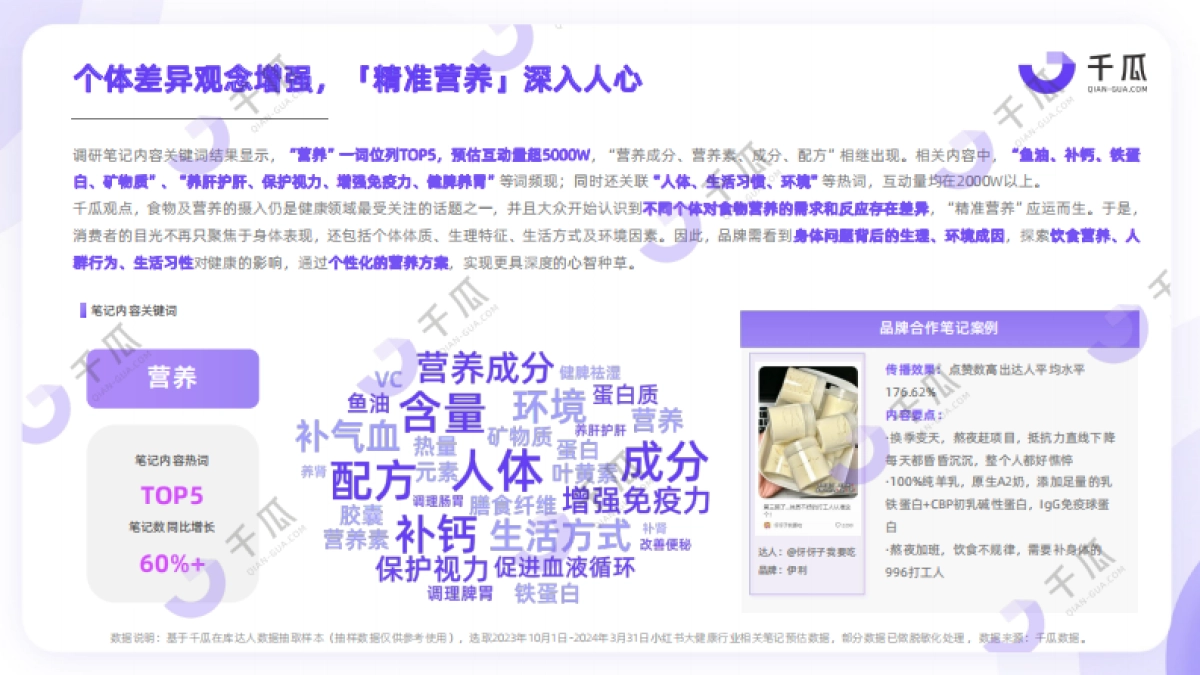 大健康行业：2024年健康生活趋势研究报告_第9页