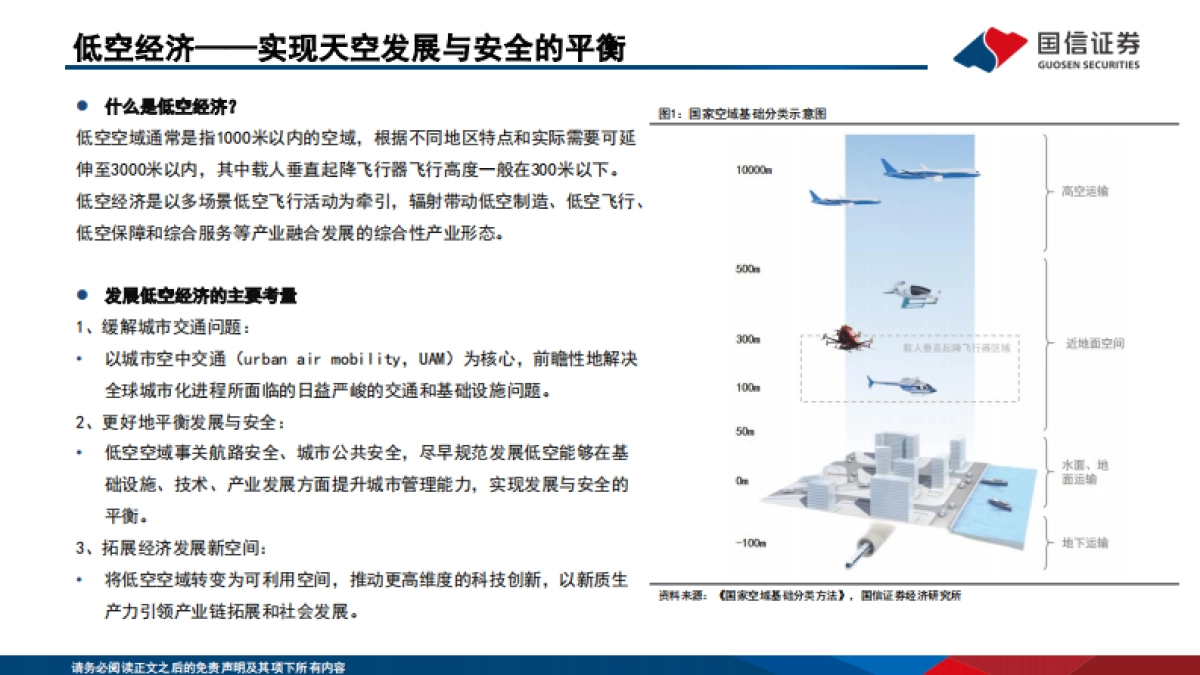 国信证券：eVTOL行业专题-低空经济的先导产业-飞行汽车商业化渐近_第4页