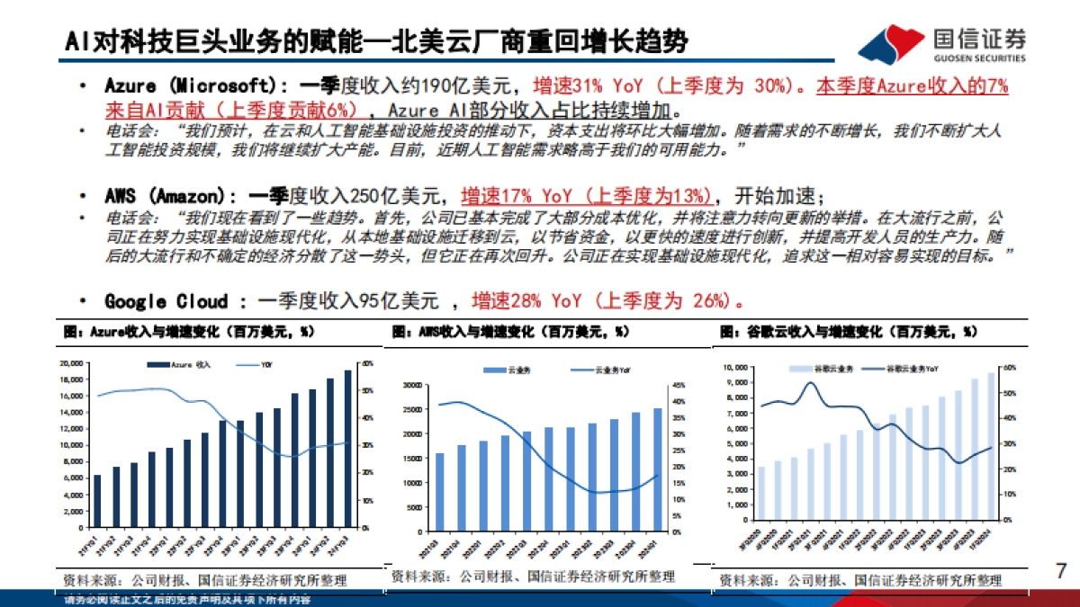国信证券：人工智能应用专题（6）-2024群雄逐鹿-人工智能的机遇与挑战_第7页