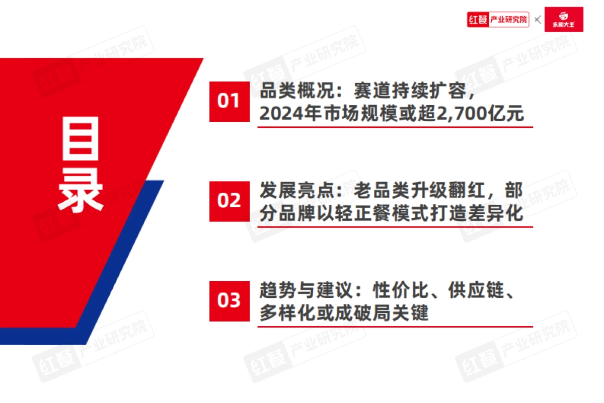 红餐:中式米饭快餐品类发展报告2024_第3页