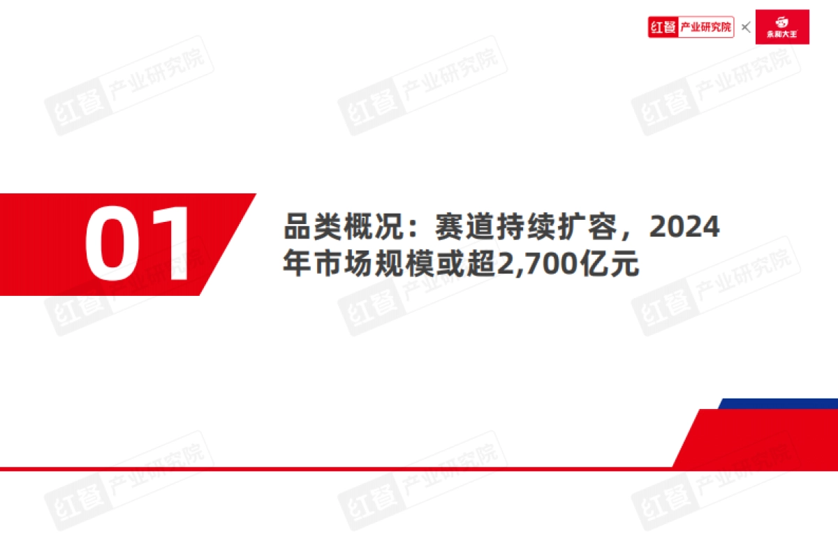 红餐:中式米饭快餐品类发展报告2024_第4页