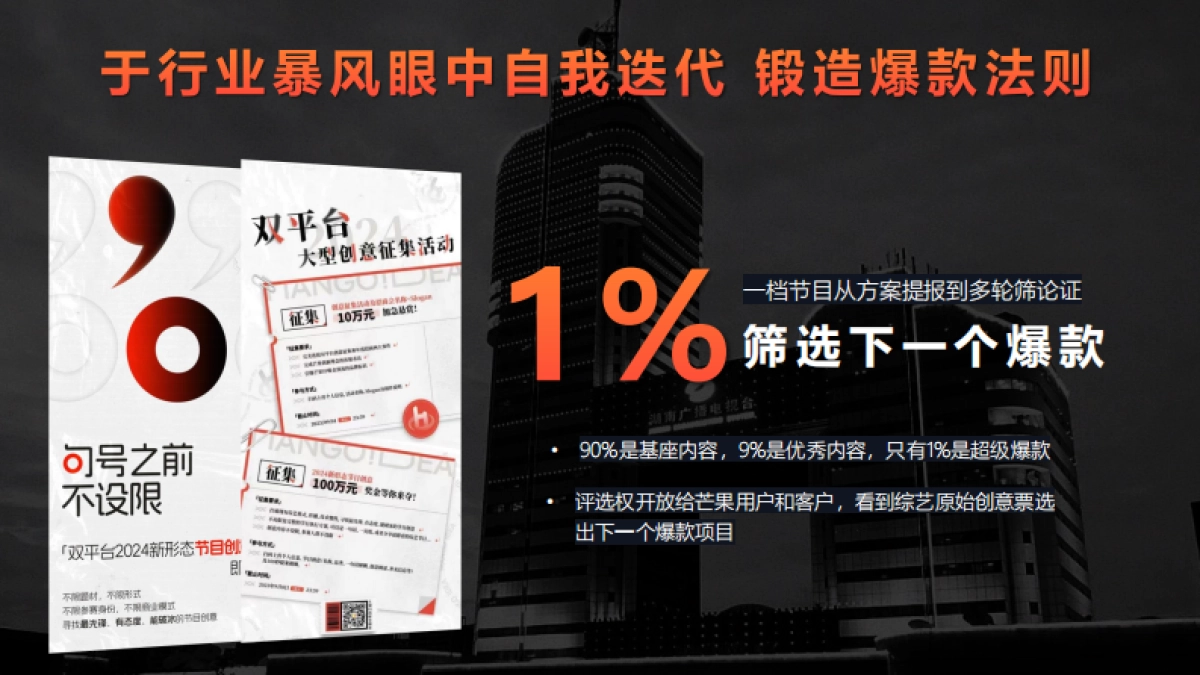 湖南广电【台网】24年ws核心资源推介全案_第5页