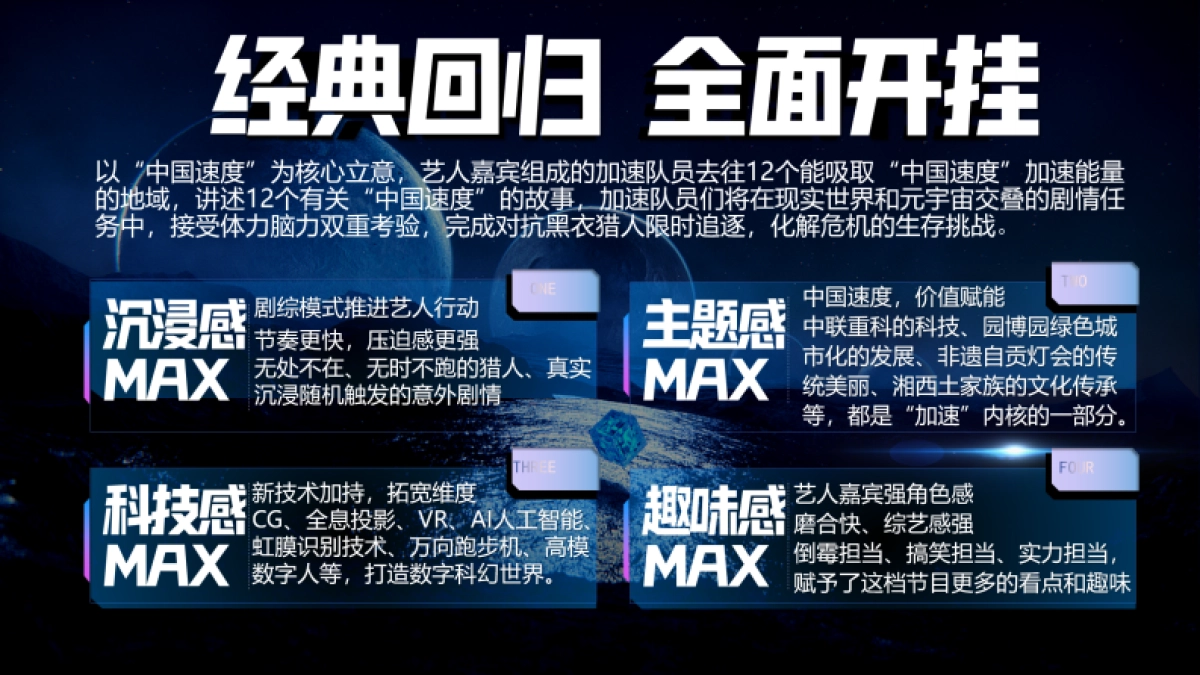 湖南卫视芒果TV《全员加速中2024》招商通案_第3页