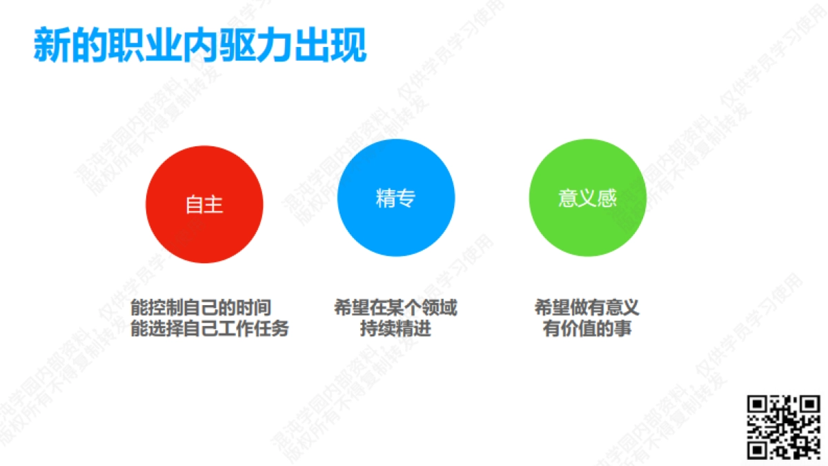 混沌学园：超级个体计划：把经验变产品把专业变事业（2024）_第10页