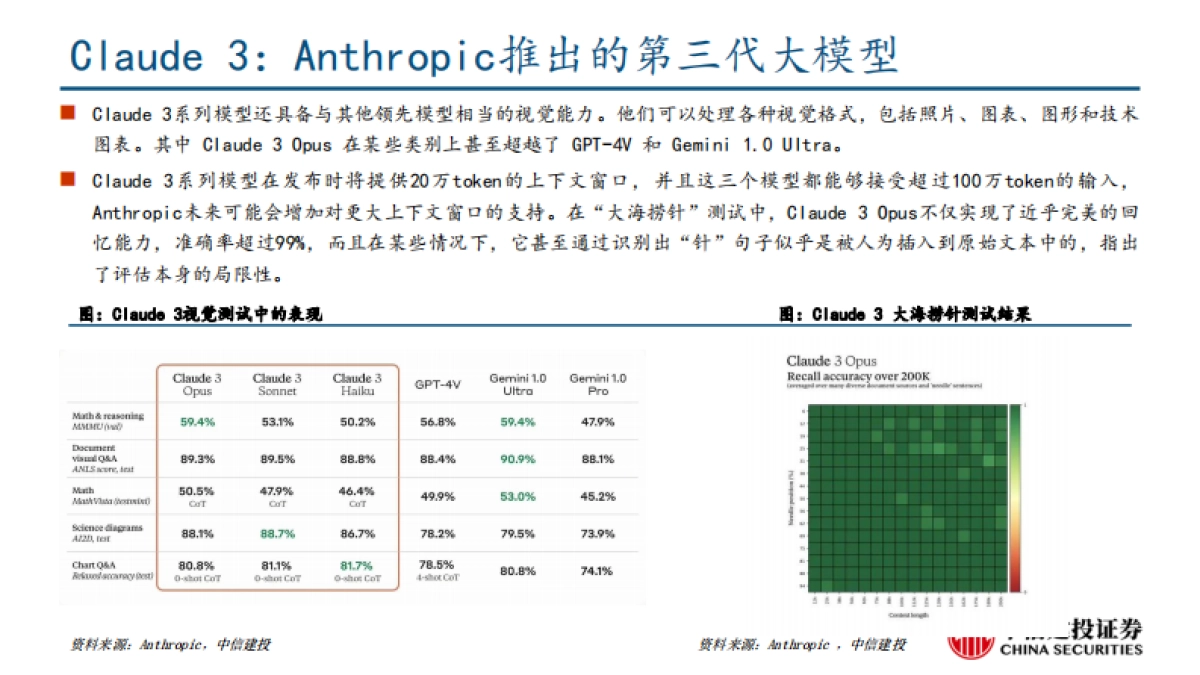 计算机行业：国内外大模型发展情况梳理_第10页