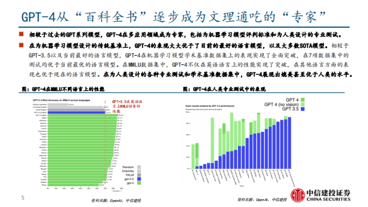 计算机行业：国内外大模型发展情况梳理_第5页