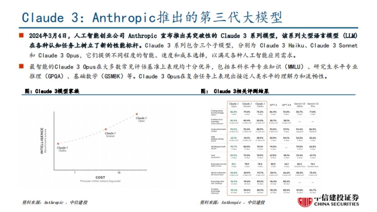 计算机行业：国内外大模型发展情况梳理_第9页