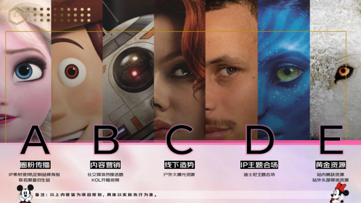 京东618迪士尼超级IP盛典招商方案_第4页