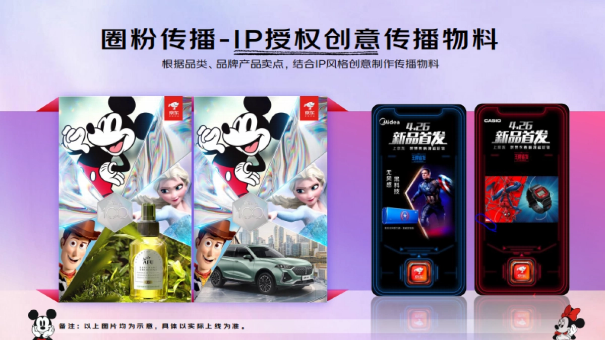 京东618迪士尼超级IP盛典招商方案_第5页
