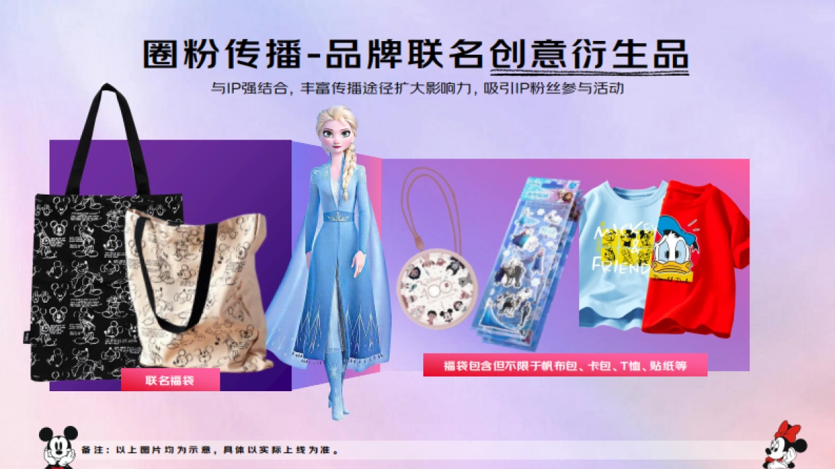 京东618迪士尼超级IP盛典招商方案_第6页