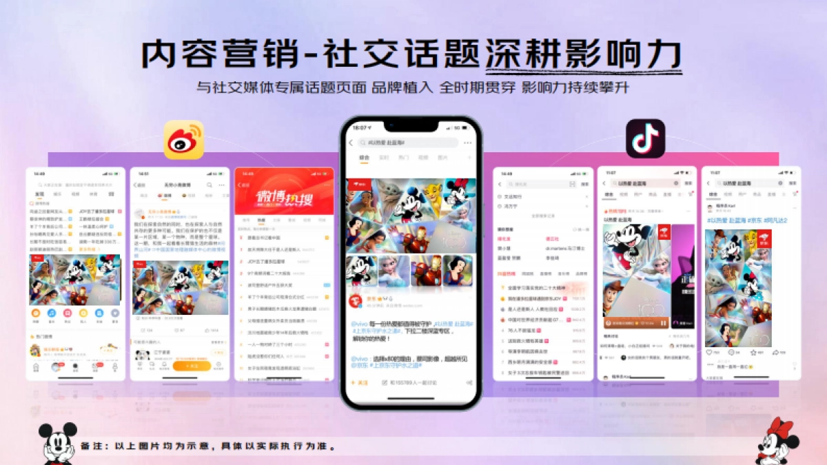 京东618迪士尼超级IP盛典招商方案_第7页