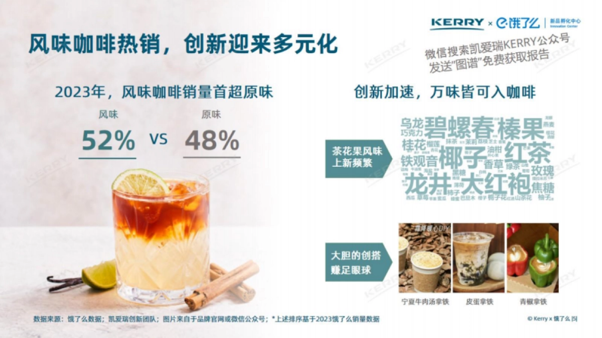 凯爱瑞&饿了么：2024中国现制咖啡风味图谱报告_第5页