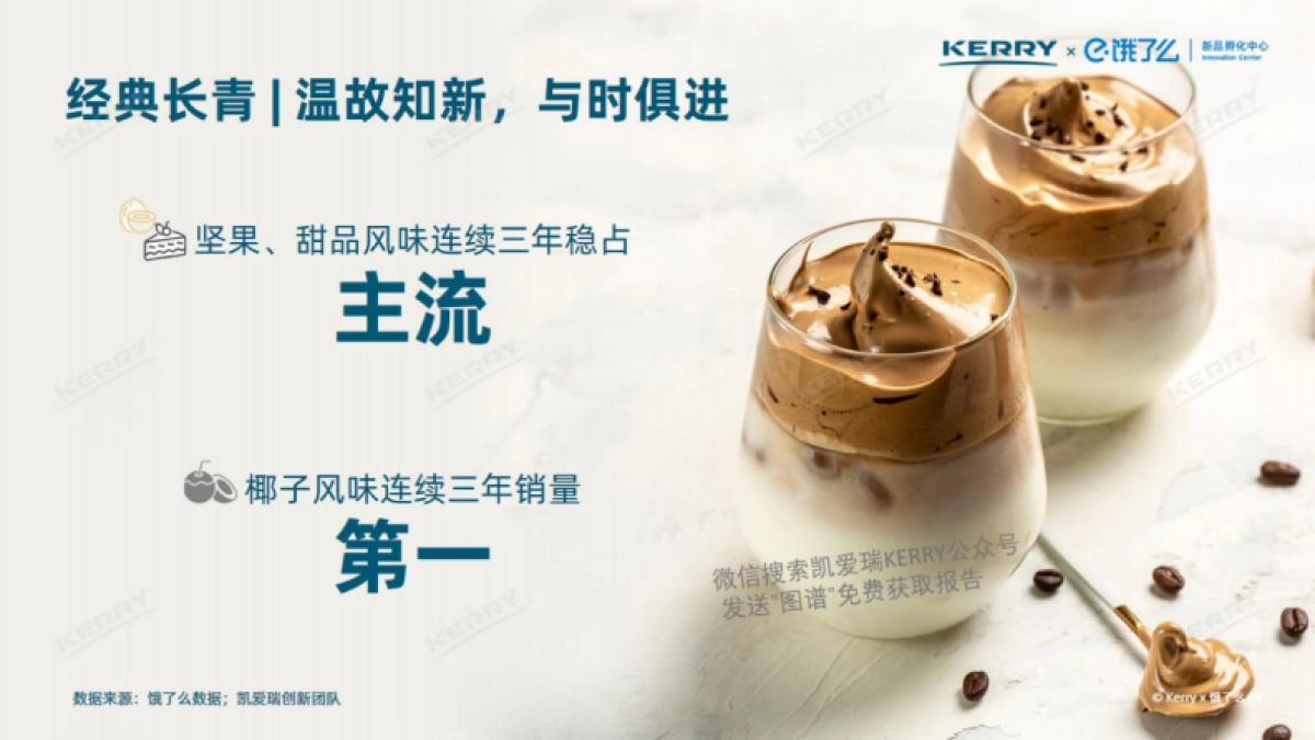 凯爱瑞&饿了么：2024中国现制咖啡风味图谱报告_第9页