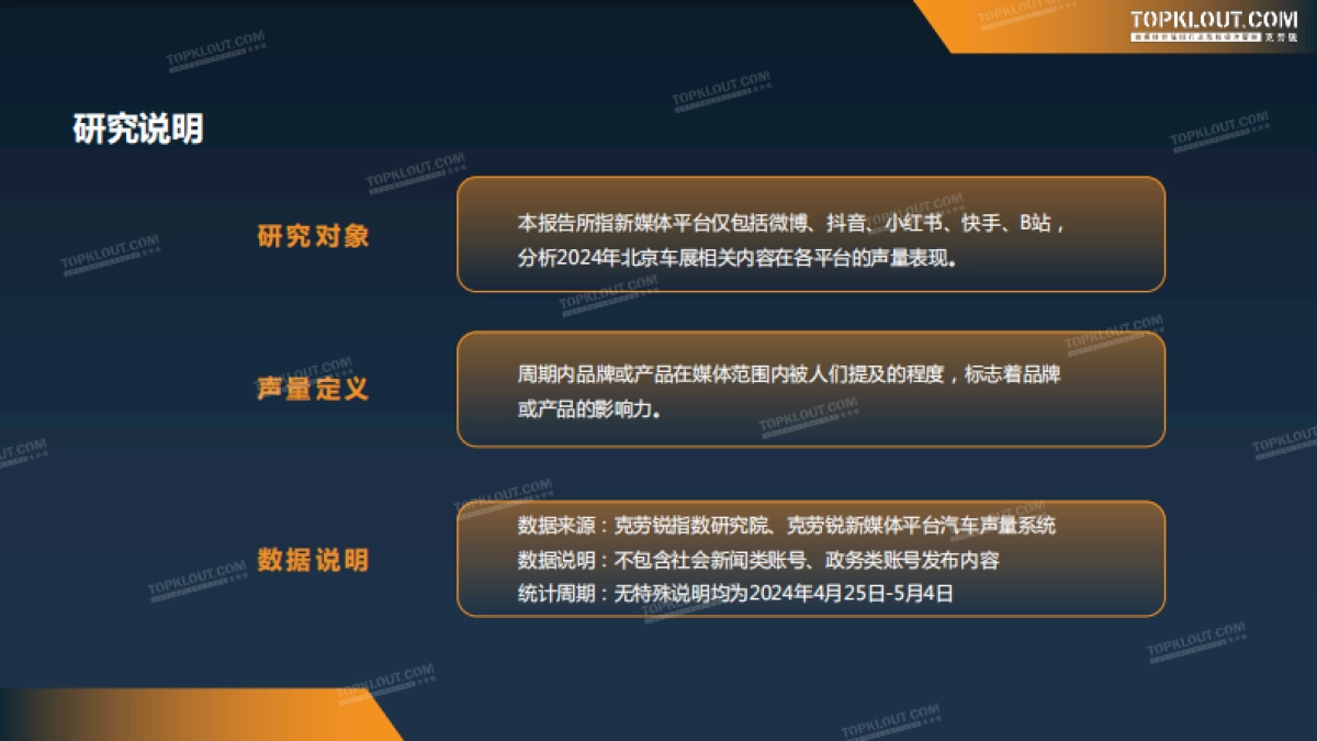 克劳锐：2024年北京车展声量数据报告_第2页