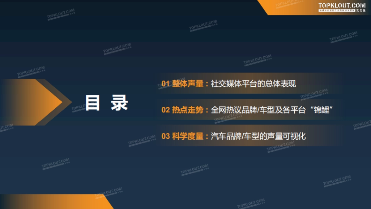 克劳锐：2024年北京车展声量数据报告_第3页