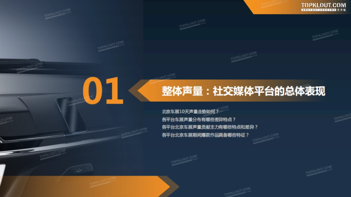 克劳锐：2024年北京车展声量数据报告_第4页