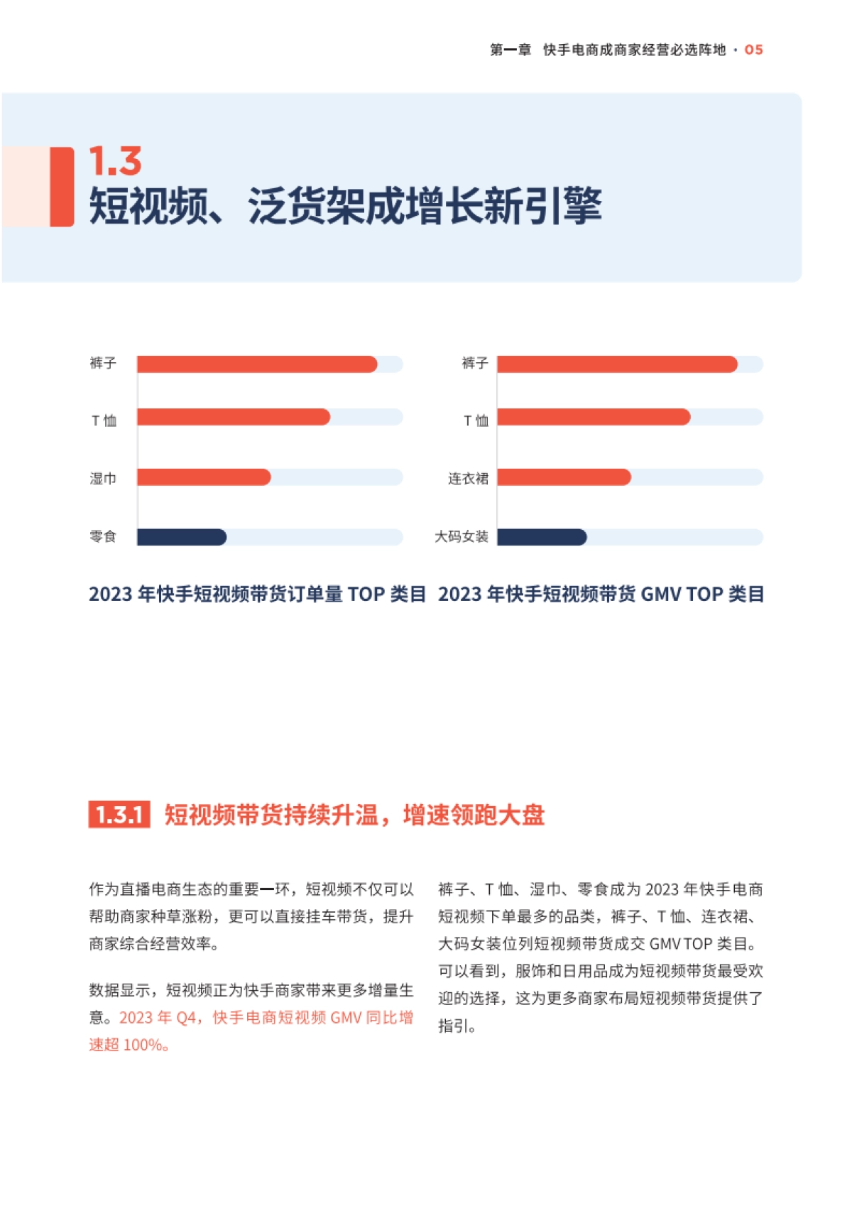 快手电商：2024快手电商经营白皮书_第10页